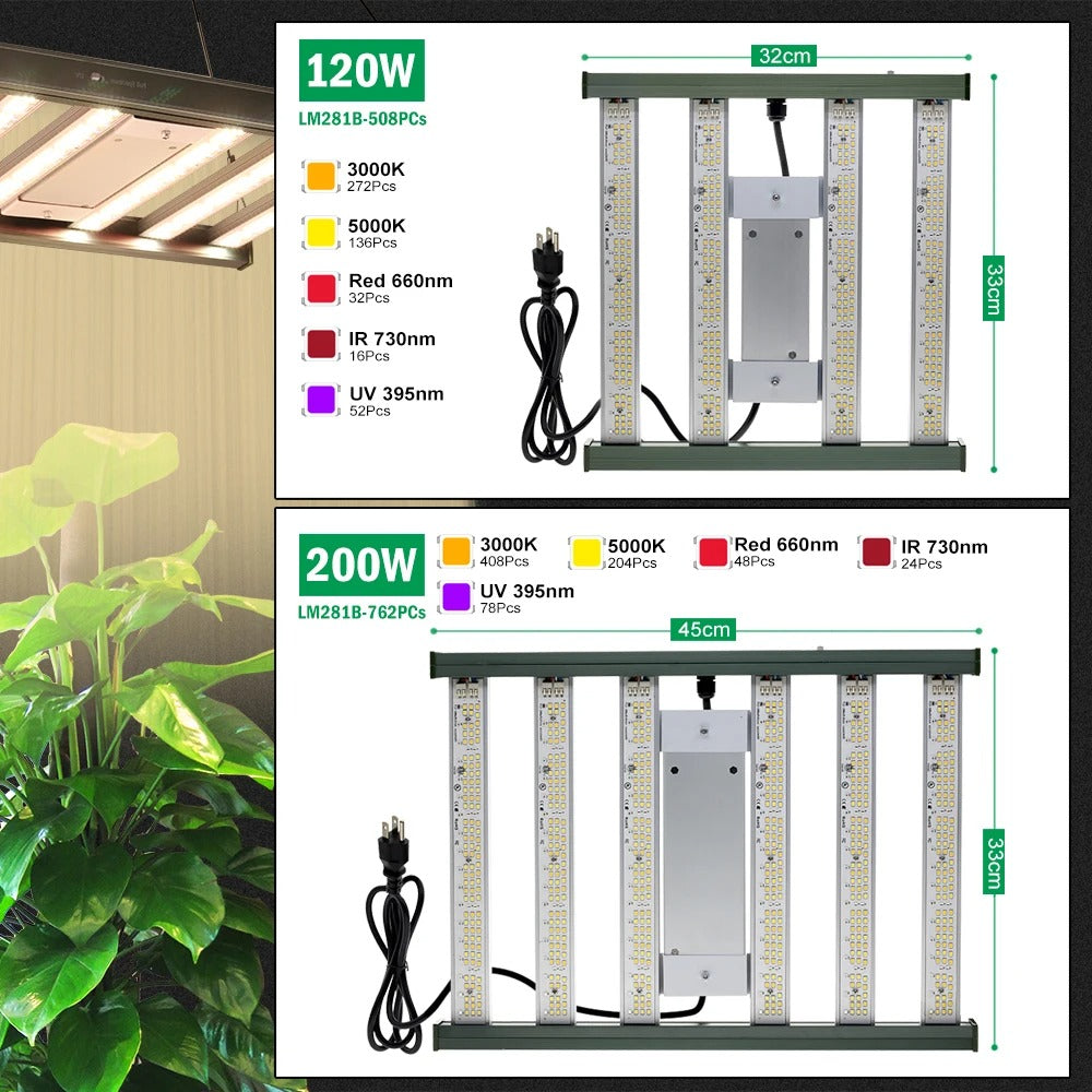 Indoor Plant Grow Light - 120W/200W Dimmable Full Spectrum LED with High PPFD