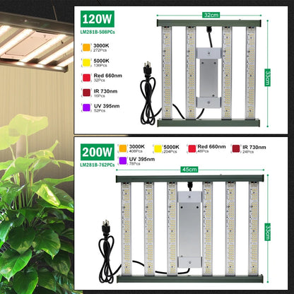 Indoor Plant Grow Light - 120W/200W Dimmable Full Spectrum LED with High PPFD