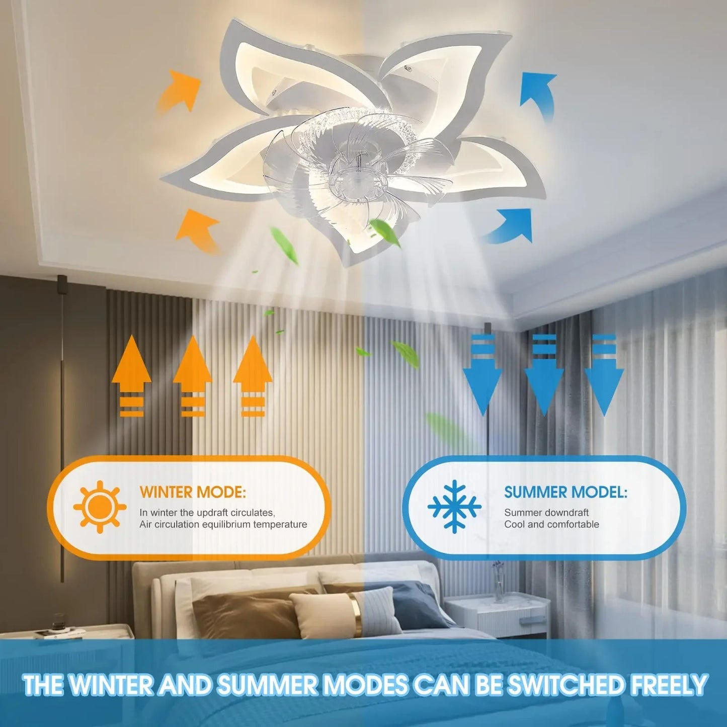 Modern Living - Ceiling Fan with Light & Dimmable Remote