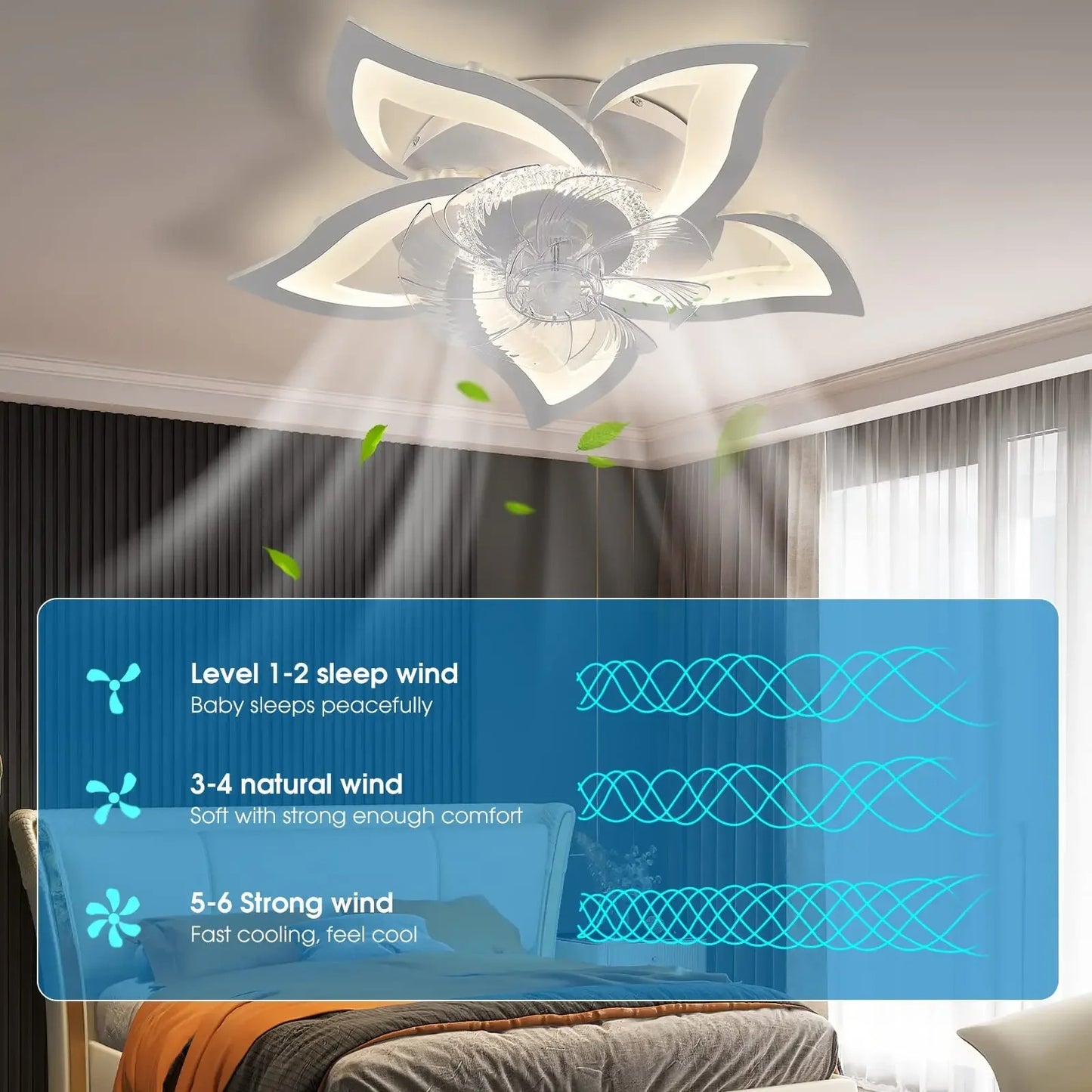 Modern Living - Ceiling Fan with Light & Dimmable Remote