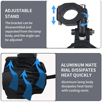 MotoLumen - 100W LED Motorcycle Headlights with Fog & Driving Lights