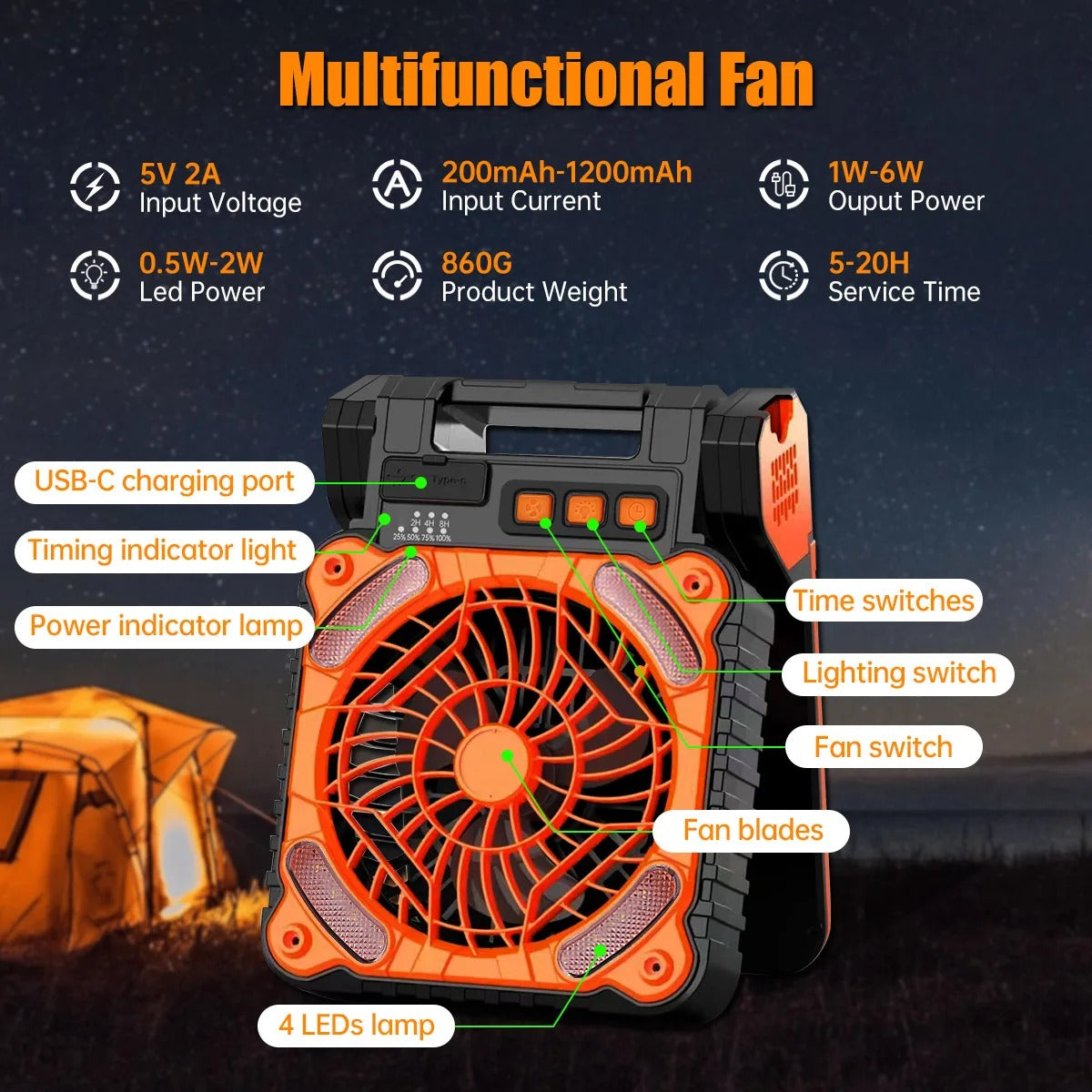 Multifunctional Solar Fan, Portable Rechargeable Fan with LED Light & Power Bank USB-C Charging for Outdoor