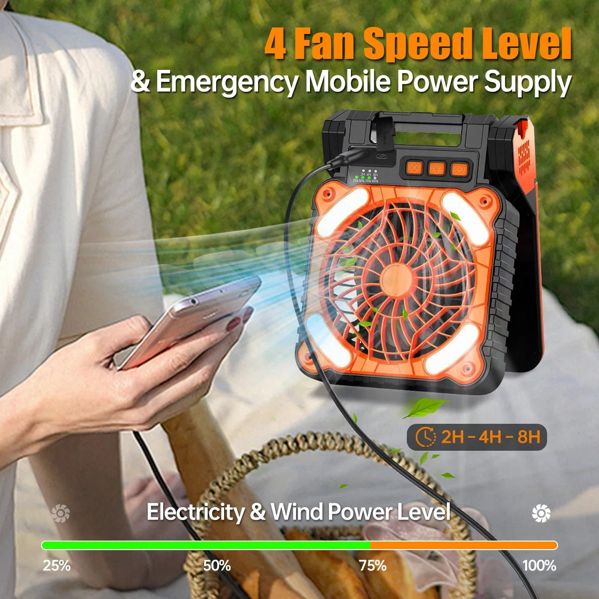 Multifunctional Solar Fan, Portable Rechargeable Fan with LED Light & Power Bank USB-C Charging for Outdoor