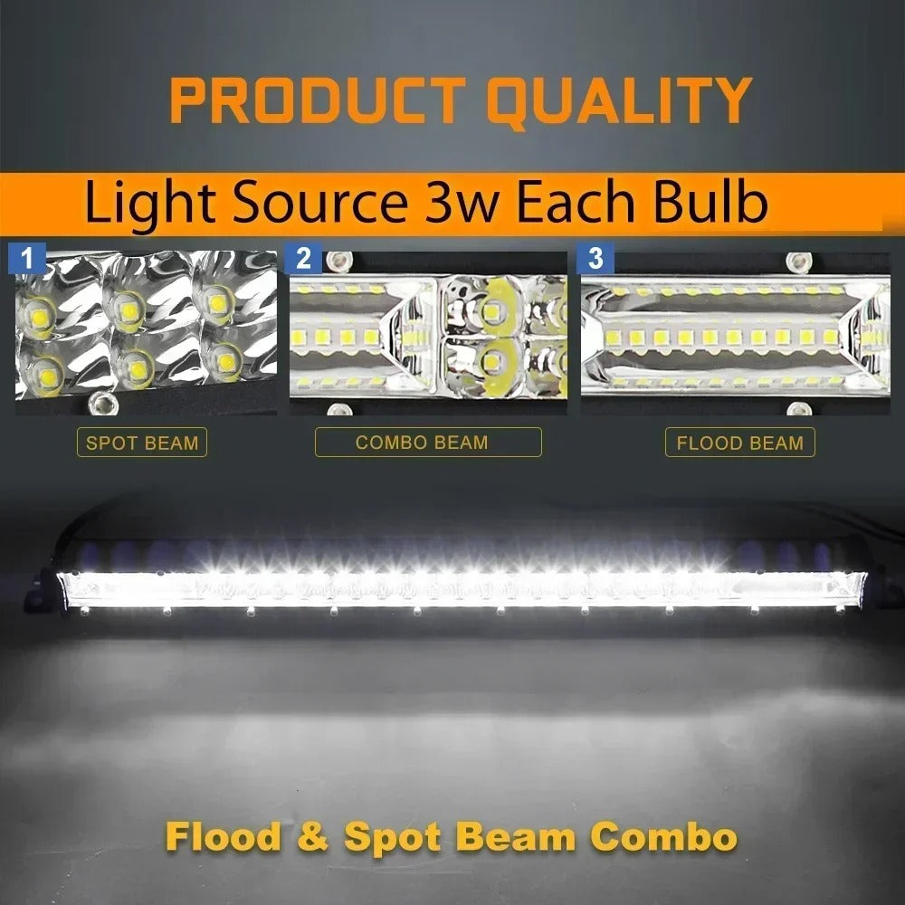 PathBright - Slim 12D LED Light Bar Spot Flood Combo for SUV & Off-Road