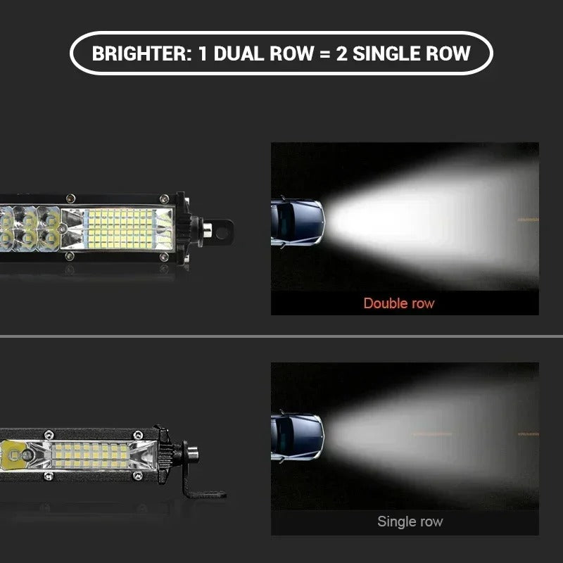 PathBright - Slim 12D LED Light Bar Spot Flood Combo for SUV & Off-Road