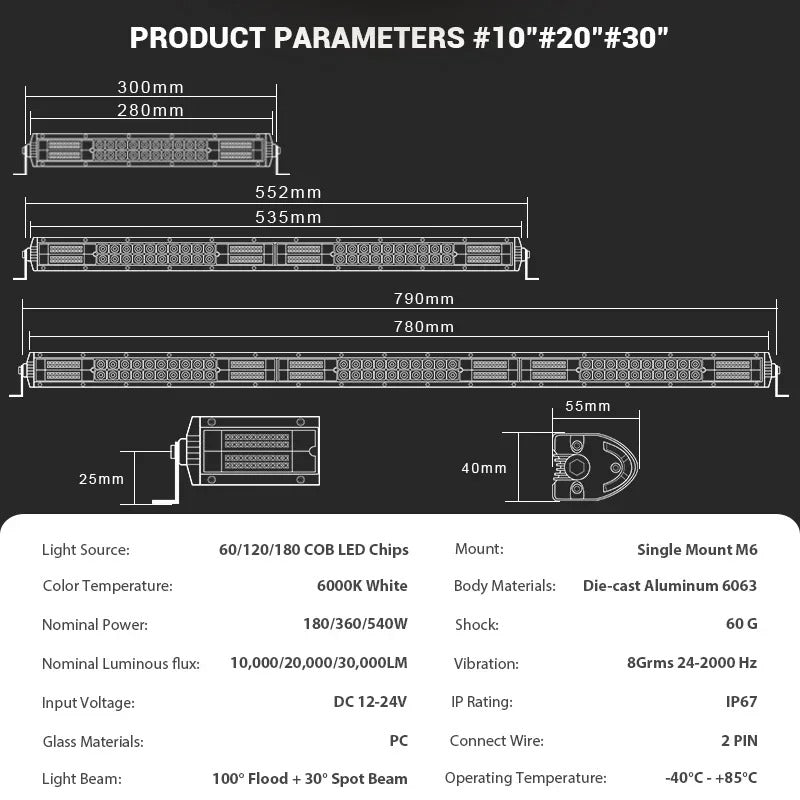 PathBright - Slim 12D LED Light Bar Spot Flood Combo for SUV & Off-Road