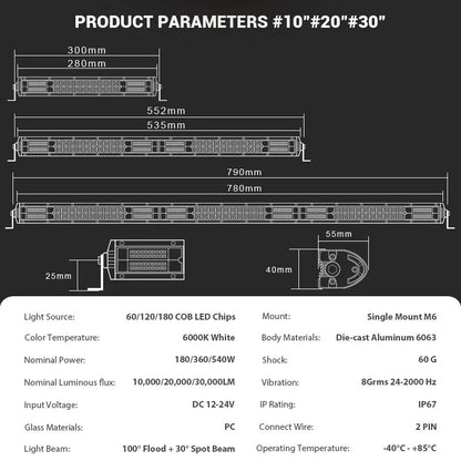 PathBright - Slim 12D LED Light Bar Spot Flood Combo for SUV & Off-Road