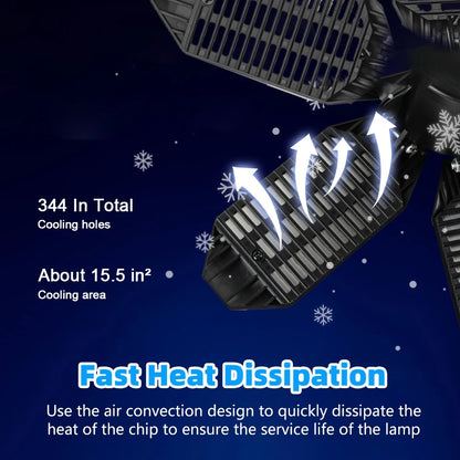PremiumLux 200W LED Garage Light - Adjustable & Foldable Panels for Workshop & Warehouse