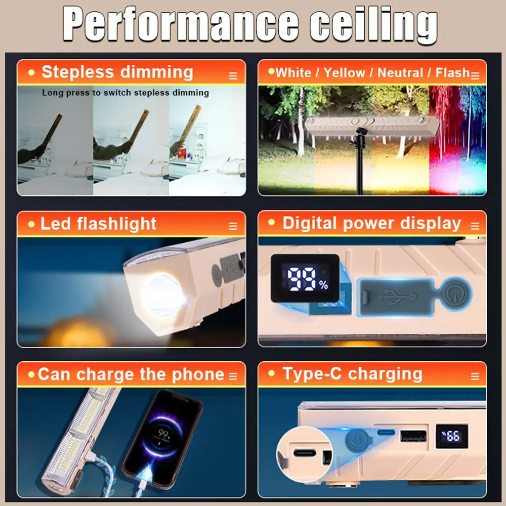 PrimeLux - 12600LM USB Rechargeable Magnetic LED Work Light Bar