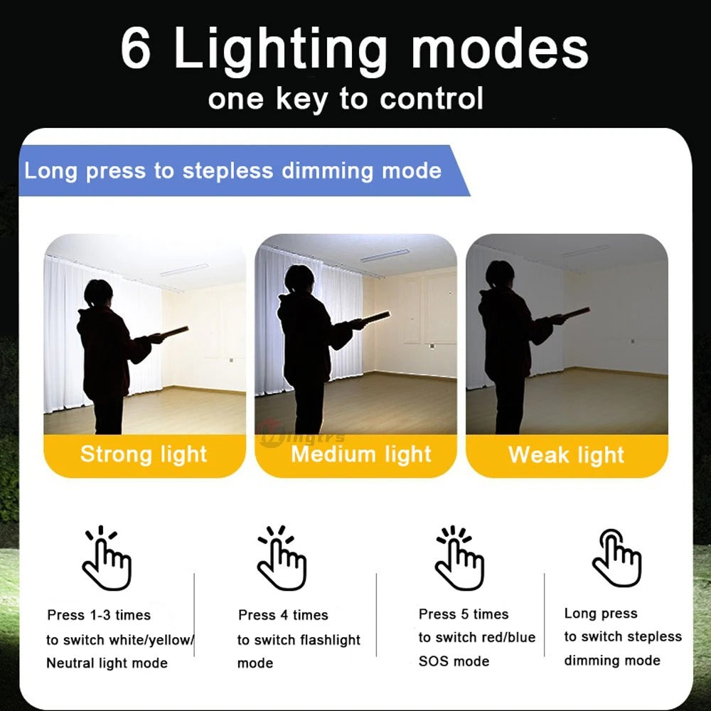 PrimeLux - 12600LM USB Rechargeable Magnetic LED Work Light Bar