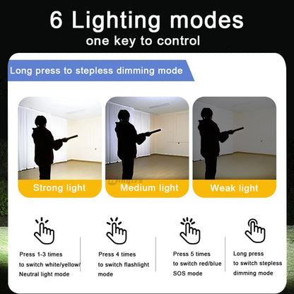PrimeLux - 12600LM USB Rechargeable Magnetic LED Work Light Bar