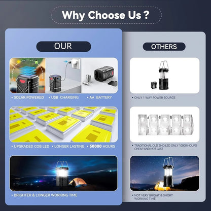 Rechargeable Solar LED Lights for Camping - Hiking, Emergency & Outdoor Portable Lantern