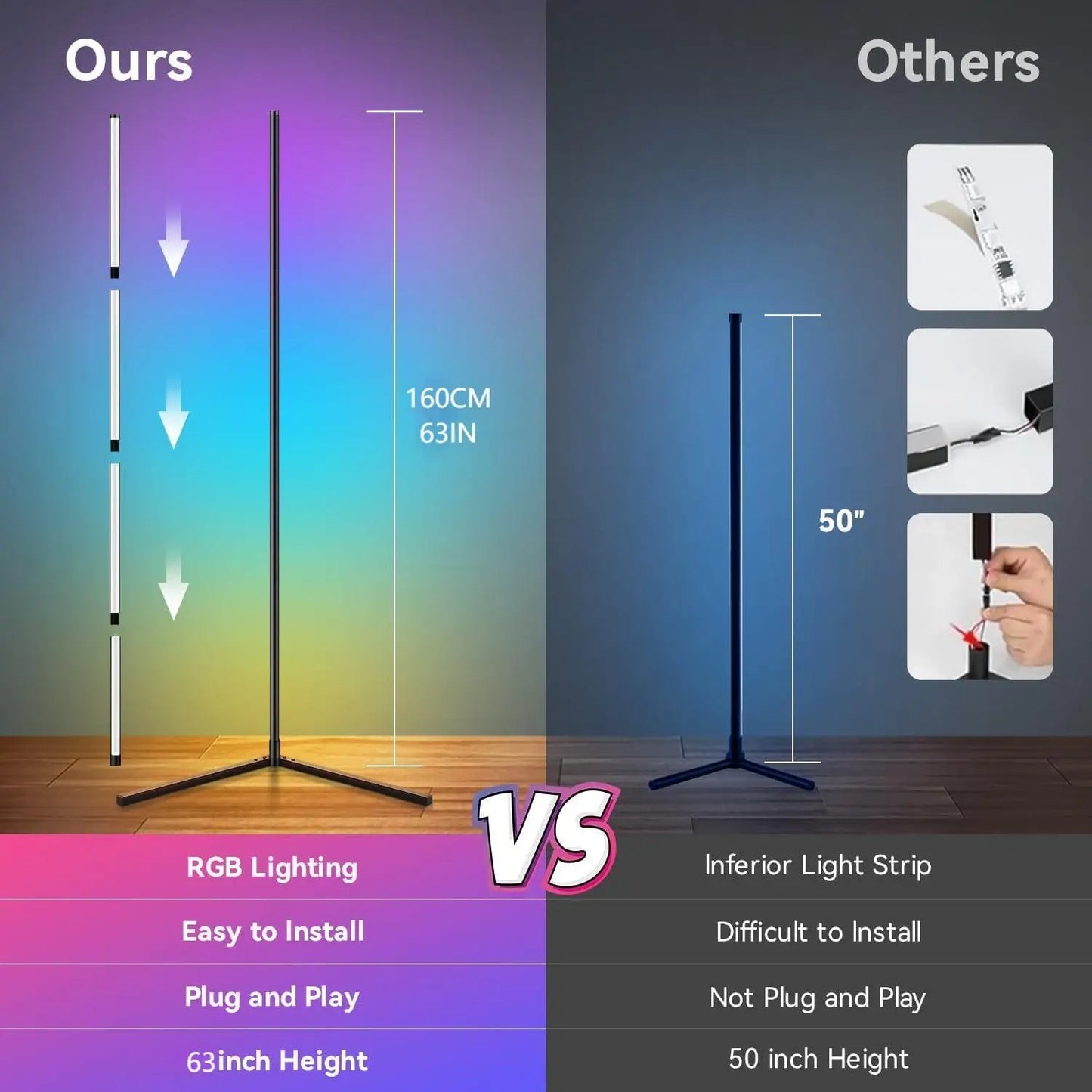 Smart 63" RGB LED Corner Floor Lamp, Music Sync Dimmable Standing Light with Remote & App Control for Ambiance