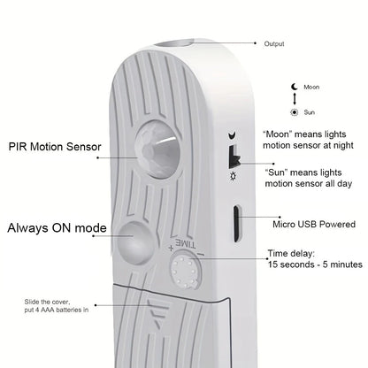 SolaBrite Battery-Powered Motion Sensor LED Strip Light