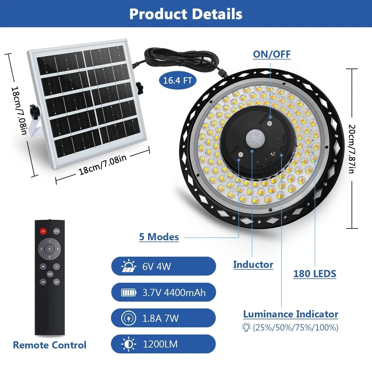 Solstice - Solar Powered Shed Lights with Easy Installation