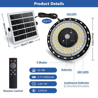 Solstice - Solar Powered Shed Lights with Easy Installation