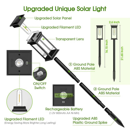 SunBeam - Waterproof LED Solar Path Lights, 2700K Warm White for Outdoors