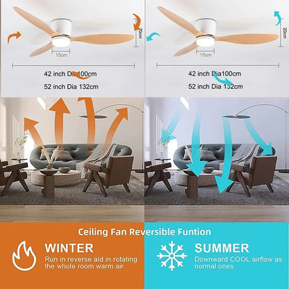 VeloAir - 42/52 Inch Ceiling Fan with LED Lights & Remote